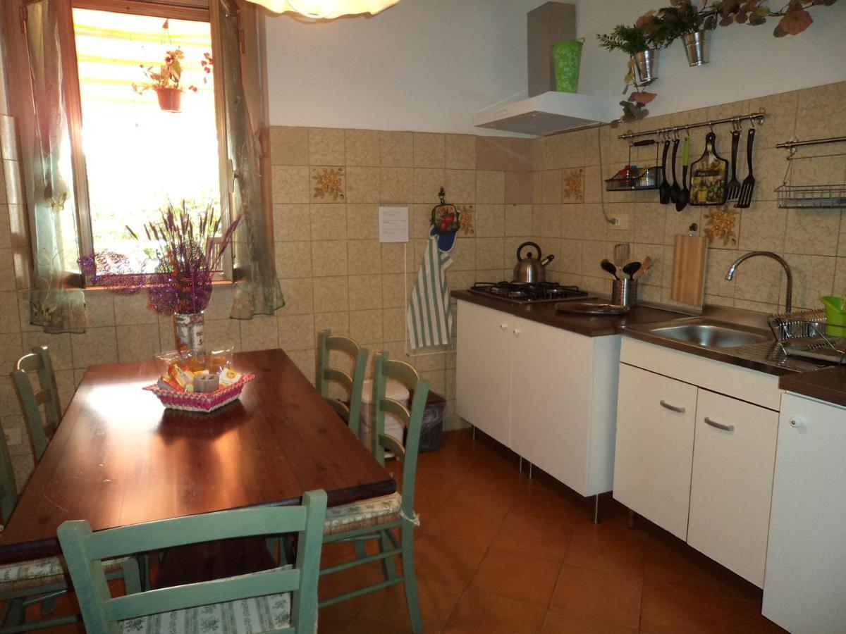 Casa vacanze Gioel Roma
